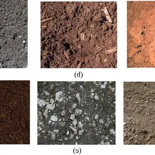Clasificación del Suelo